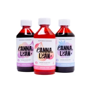Cannalean THC Syrup 900mg